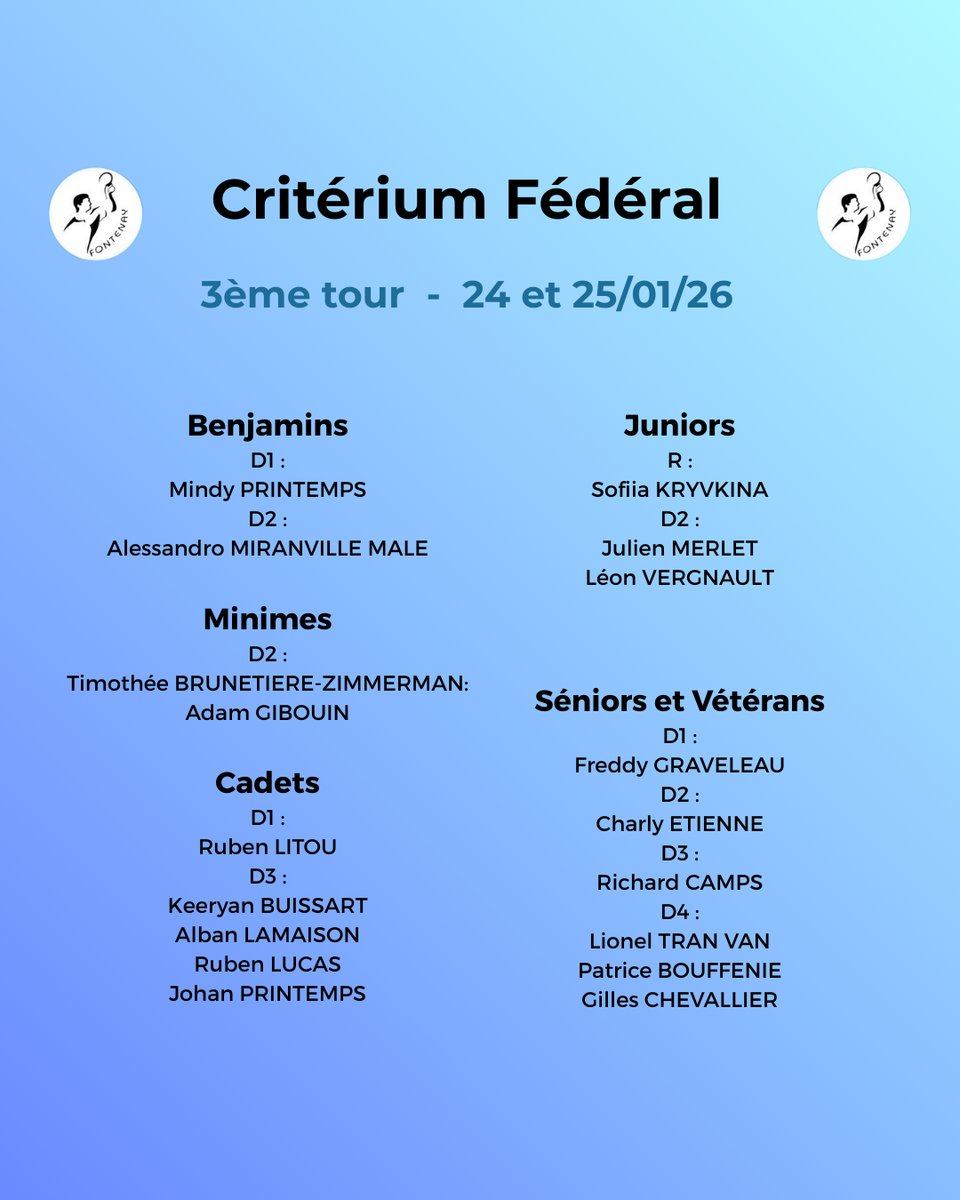Critérium Fédéral 3ème tour