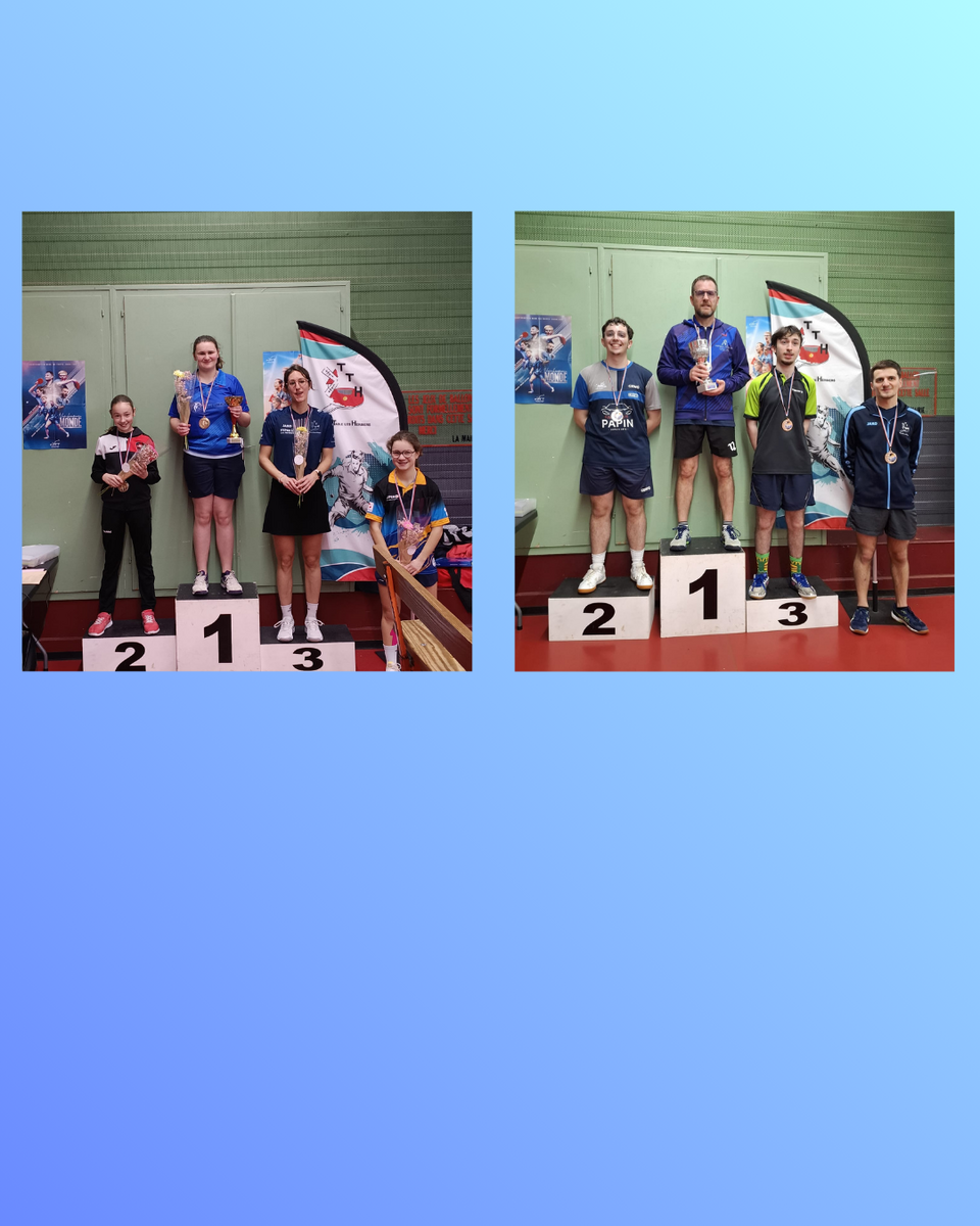 Résultats Finales départementales par classement