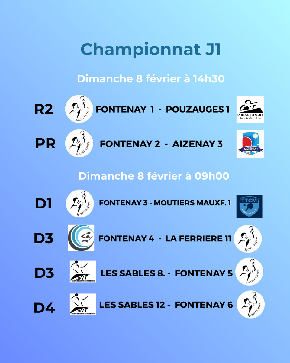 1ère journée de championnat