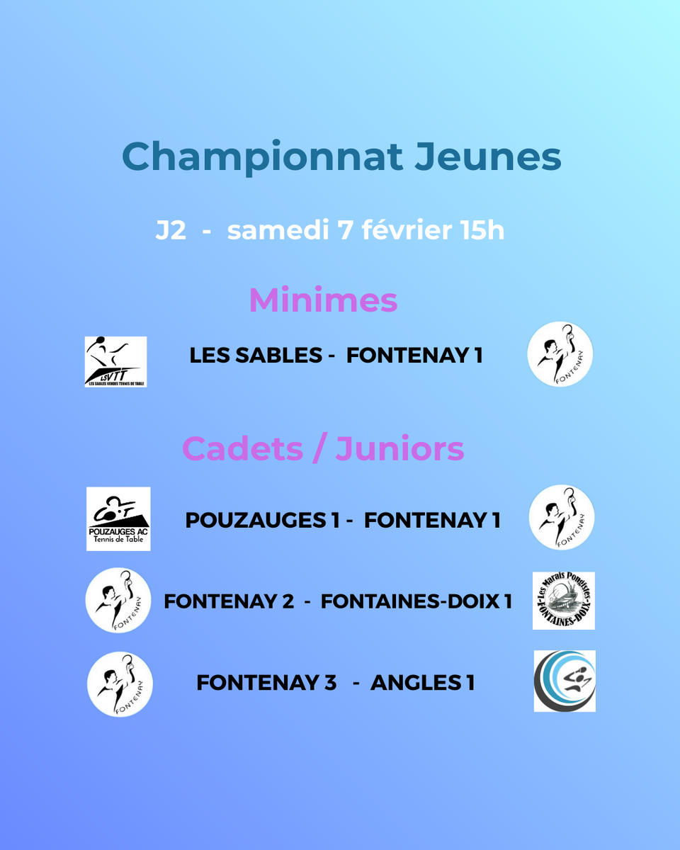 Championnat jeunes 2ème journée