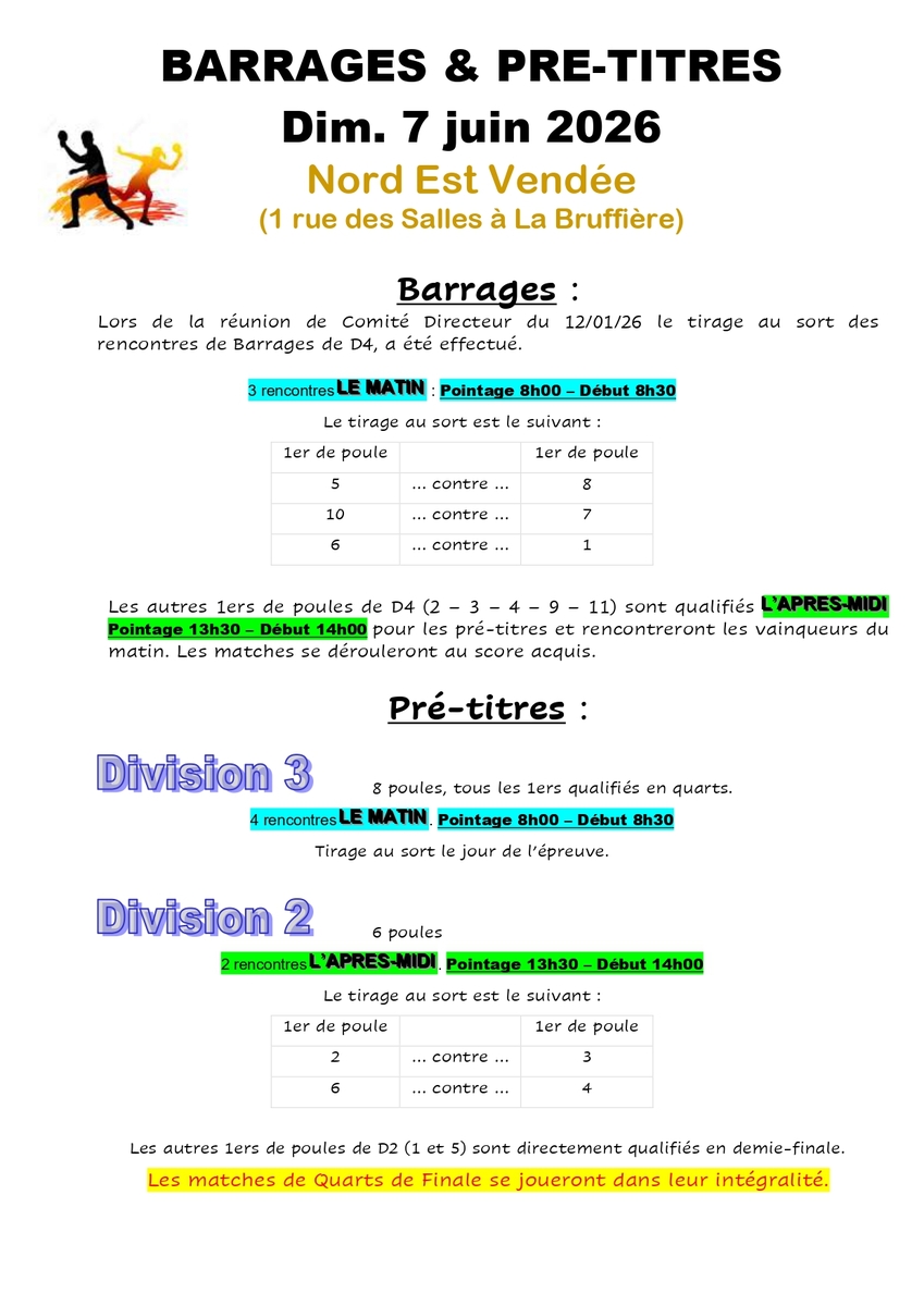 Barrages et pré-titres
