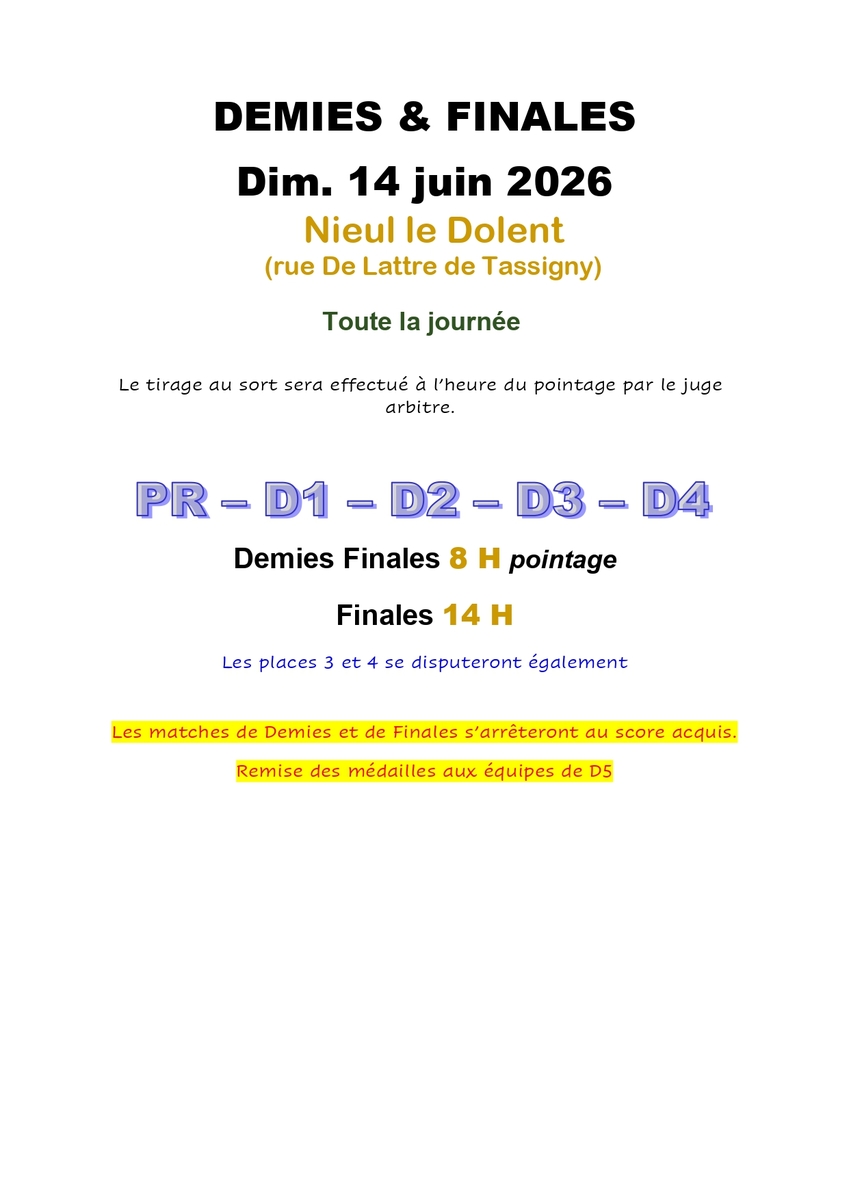 Titres par équipes
