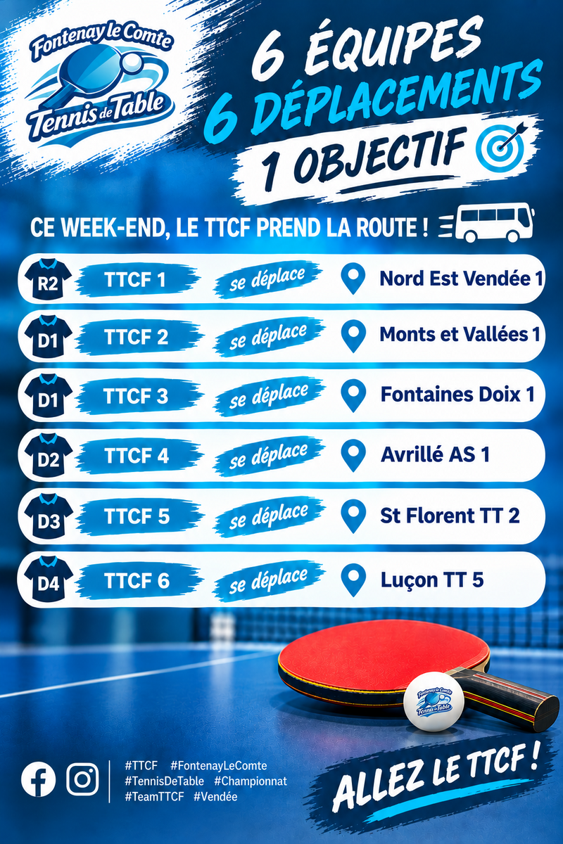 1ère journée de championnat Séniors