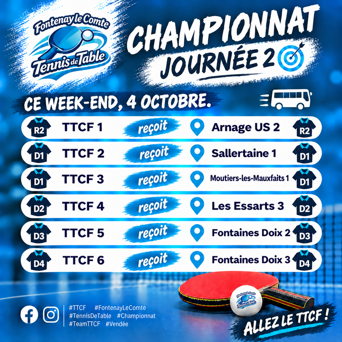 2ème journée - championnat Séniors