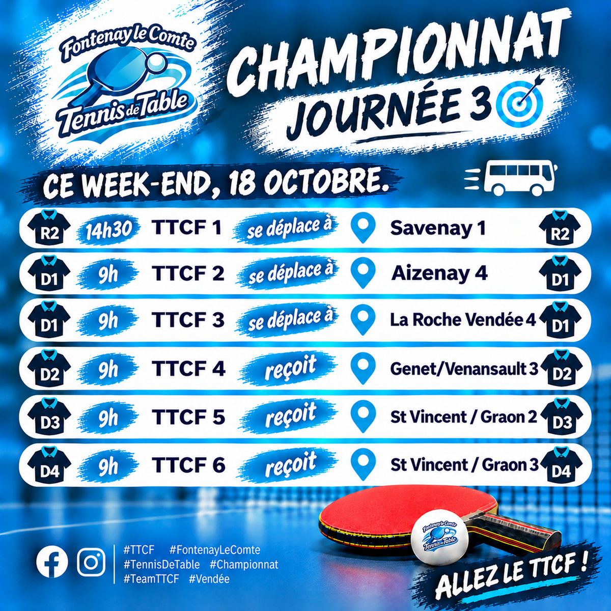3ème journée - Championnat Séniors