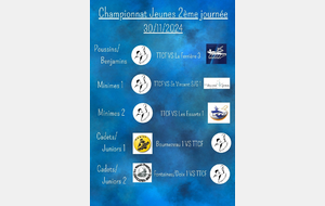 Championnat Jeunes 2ème journée