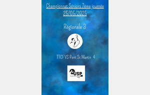 7ème journée de championnat Séniors