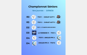1ère journée de championnat Séniors