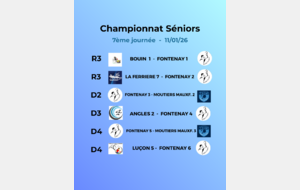 7ème journée de championnat Séniors
