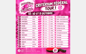 Critérium Fédéral 1er tour