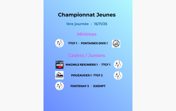 Championnat jeunes 1ère journée