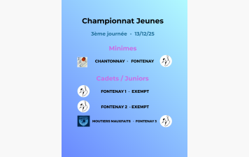 Championnat jeunes 3ème journée