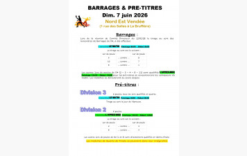 Barrages et pré-titres