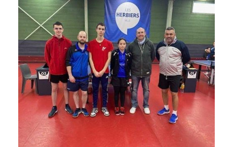 Résultats Finales Départementales par Classement