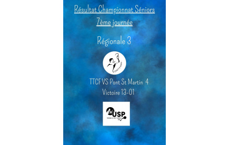 Résultats 7ème journée de championnat Séniors