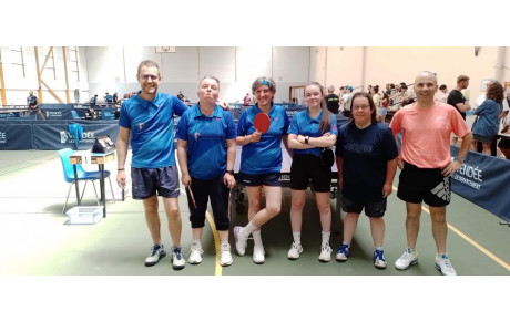 Résultats des titres Individuels 2025