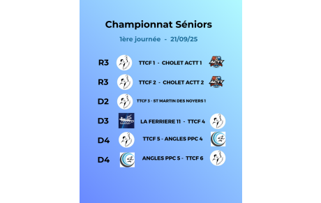 1ère journée de championnat Séniors