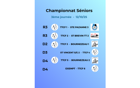 3ème journée de championnat Séniors