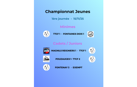 Championnat jeunes 1ère journée