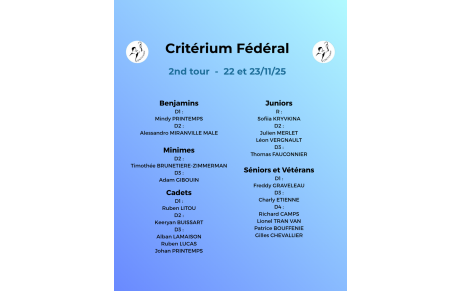 2nd tour Critérium Fédéral