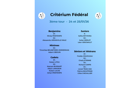 Critérium Fédéral 3ème tour