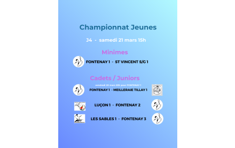 Championnat jeunes 4ème journée