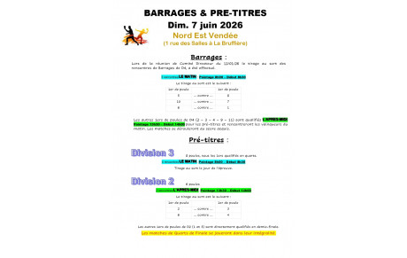 Barrages et pré-titres